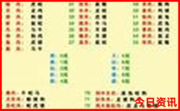 湖北aaaaa级景区最新
